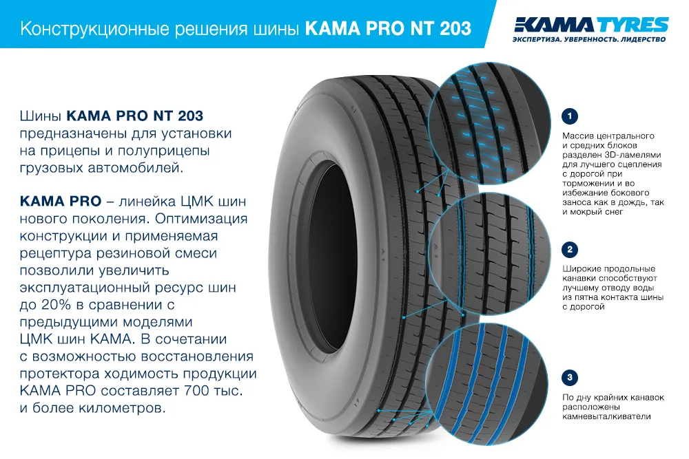 ЦМК шины KAMA PRO NT 203  в Вяземском